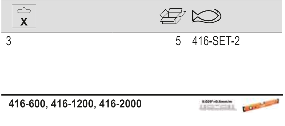 BAHCO 416-SET-2 Spirit Level Set 600/1200/2000 mm - 3 Pcs - Premium Spirit Level Set from BAHCO - Shop now at Yew Aik.
