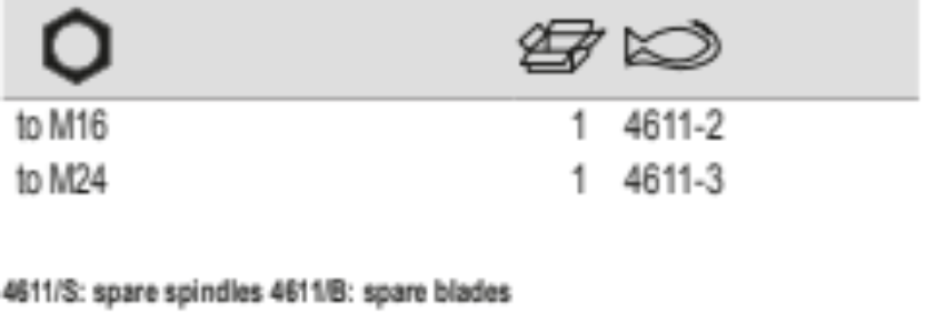 BAHCO 4611 Mechanical Nut Splitters Mechanical - Premium Mechanical Nut Splitter from BAHCO - Shop now at Yew Aik.