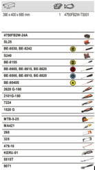 BAHCO 4750FB2W-TS001 Wheeled Textile Bag MRO Toolkit - 72 Pcs - Premium Toolkit from BAHCO - Shop now at Yew Aik.