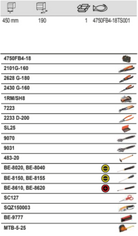 BAHCO 4750FB4-18TS001 Fabric Tool Bag Service Engineer's Toolkit - Premium Engineer's Toolkit from BAHCO - Shop now at Yew Aik.