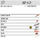 BAHCO 4750PTB65TS5 Plastic Tool Box General Purpose Tool Kit - Premium Tool Kit from BAHCO - Shop now at Yew Aik.