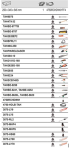 BAHCO 4750RCHDW01FF4 Heavy Duty Rigid Case Application Toolkit - Premium Toolkit from BAHCO - Shop now at Yew Aik.