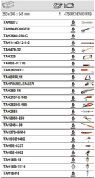 BAHCO 4750RCHDW01FF9 Heavy Duty Rigid Case Application Toolkit - Premium Toolkit from BAHCO - Shop now at Yew Aik.