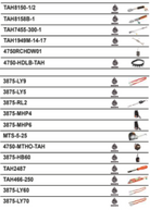 BAHCO 4750RCHDW01FF9 Heavy Duty Rigid Case Application Toolkit - Premium Toolkit from BAHCO - Shop now at Yew Aik.