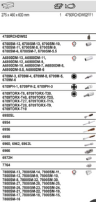 BAHCO 4750RCHDW02FF1 Heavy Duty Rigid Case MRO Toolkit - 195 Pcs - Premium Toolkit from BAHCO - Shop now at Yew Aik.