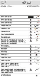 BAHCO 4750RCHDW02FF15 Heavy Duty Rigid Case Application Toolkit - Premium Toolkit from BAHCO - Shop now at Yew Aik.