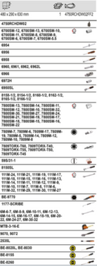 BAHCO 4750RCHDW02FF2 Heavy Duty Rigid Case Windpower Toolkit - Premium Toolkit from BAHCO - Shop now at Yew Aik.