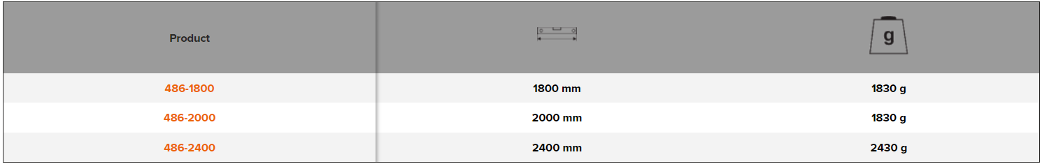 BAHCO 486_ Aluminium Straight Edge Spirit Level (BAHCO Tools) - Premium Spirit Level from BAHCO - Shop now at Yew Aik.