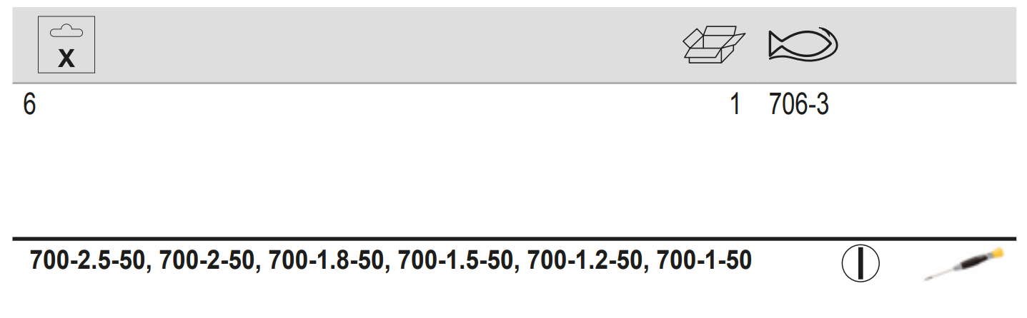 BAHCO 706-3 Slotted Screwdriver Set Precision Grip 1-2.5 mm 6 Pcs - Premium Screwdriver Set from BAHCO - Shop now at Yew Aik.