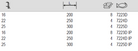 BAHCO 7223D_7225D Quick-Adjust Waterpump Plier with PVC Handle - Premium Waterpump Plier from BAHCO - Shop now at Yew Aik.