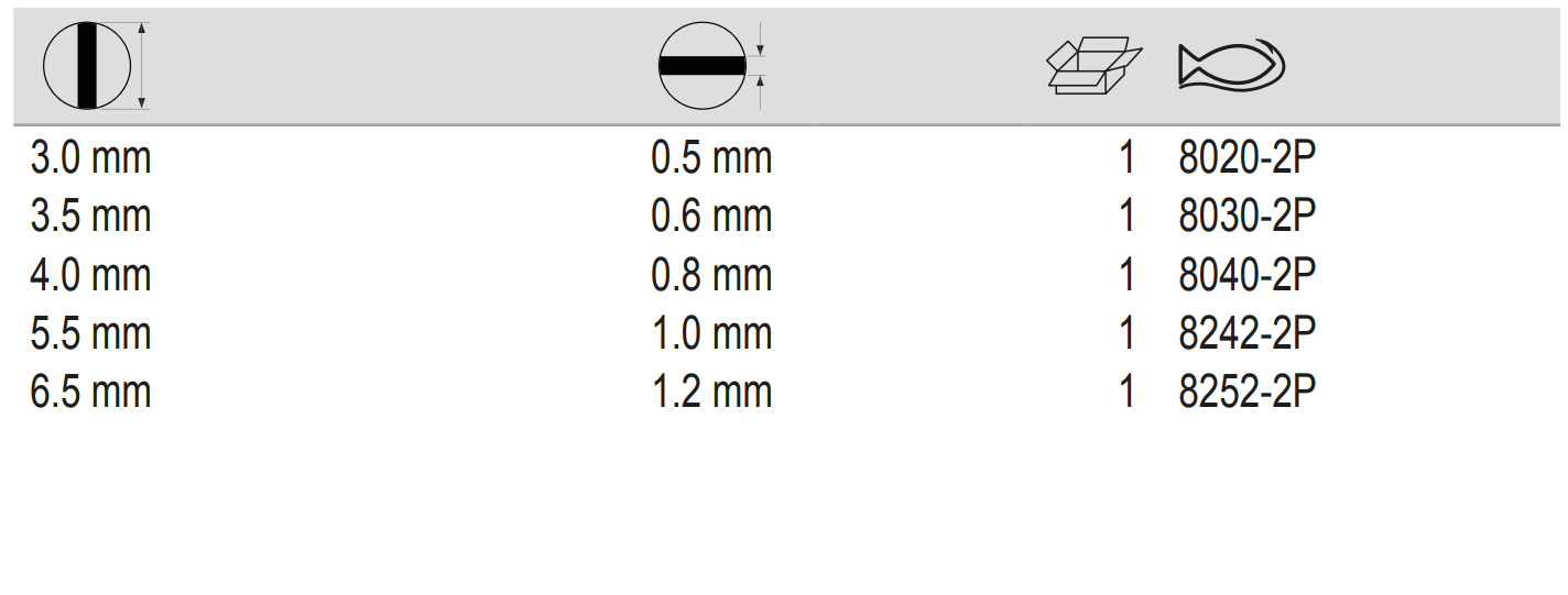 BAHCO 8020-2P 8252-2P ERGOTM 1/4” Hex Blade for 0.5-1.2 mm - Premium Hex Blade from BAHCO - Shop now at Yew Aik.