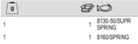 BAHCO 8130-50/8160 Return Springs for 80, Supreme and HS Series - Premium Springs from BAHCO - Shop now at Yew Aik.