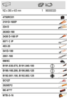 BAHCO 983000320 Plastic Case General Purpose Toolkit - 32 Pcs - Premium Toolkit from BAHCO - Shop now at Yew Aik.