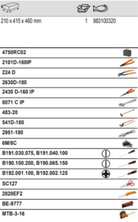 BAHCO 983100320 Rigid Case General Purpose Toolkit - 32 Pcs - Premium Toolkit from BAHCO - Shop now at Yew Aik.