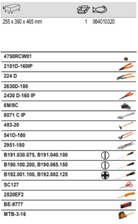 BAHCO 984010320 Wheeled Rigid Case General Purpose Toolkit 32 Pcs - Premium Toolkit from BAHCO - Shop now at Yew Aik.