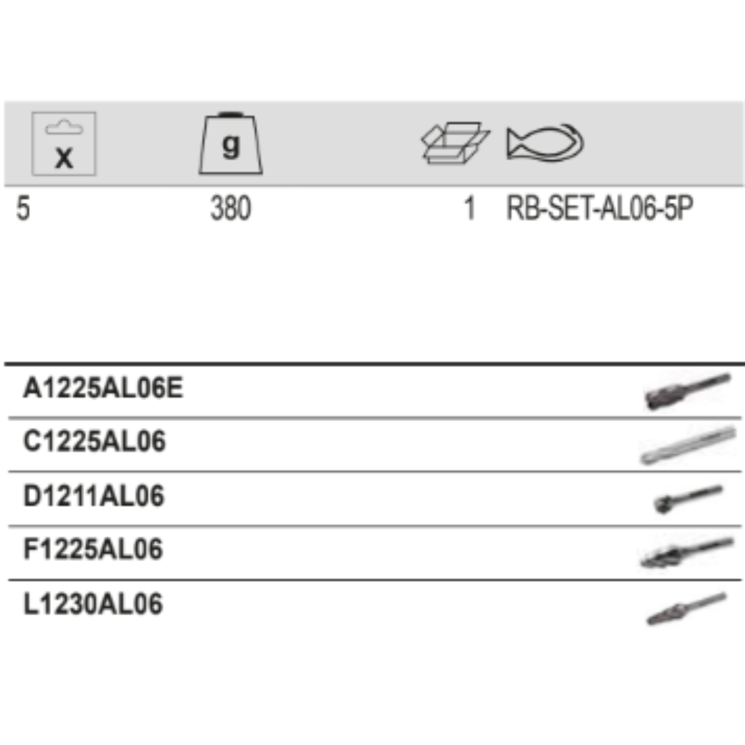 BAHCO ALU-5P Tungsten Carbide Rotary Burr Set For Aluminium - Premium Carbide Rotary Burr from BAHCO - Shop now at Yew Aik.