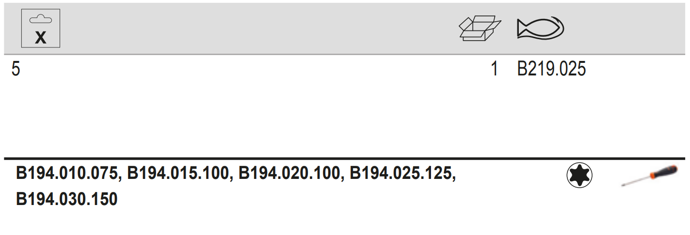 BAHCO B219.025 BahcoFit TORX Screwdriver Set - 5 Pcs - Premium TORX Screwdriver Set from BAHCO - Shop now at Yew Aik.