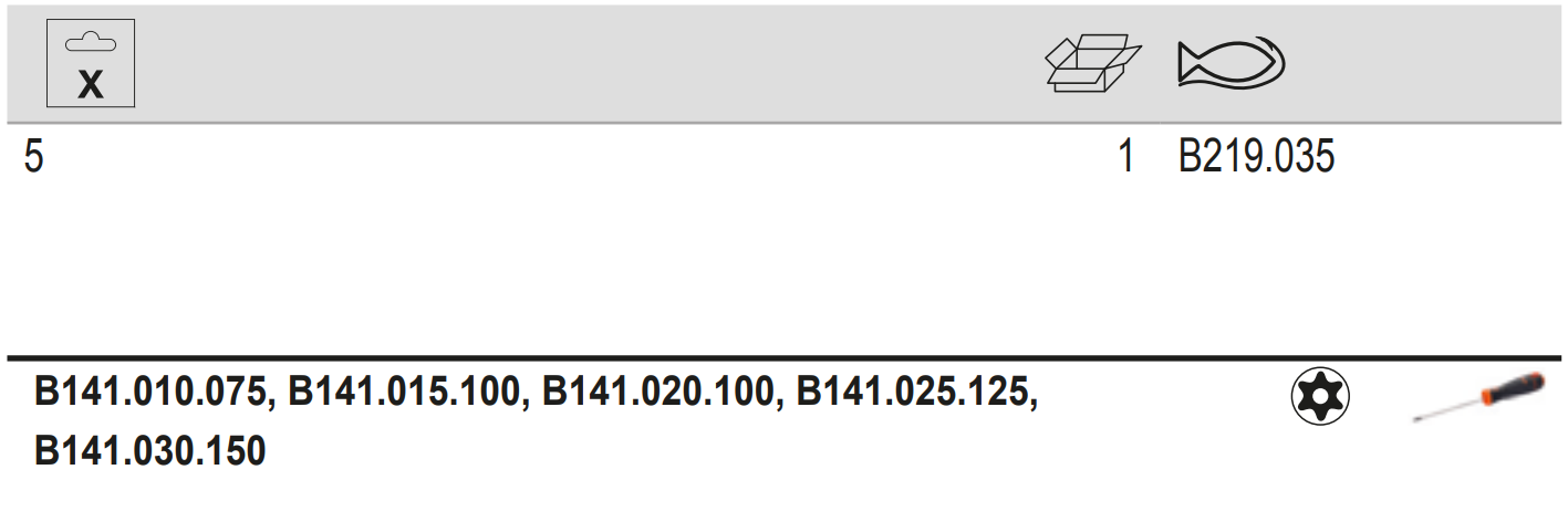 BAHCO B219.035 BahcoFit Tamper-Resistant TORX Screwdriver Set - Premium TORX Screwdriver Set from BAHCO - Shop now at Yew Aik.