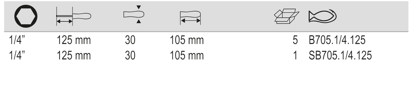 BAHCO B705 1/4” x 125 mm Magnetic Bit Holder (BAHCO Tools) - Premium Magnetic Bit Holder from BAHCO - Shop now at Yew Aik.