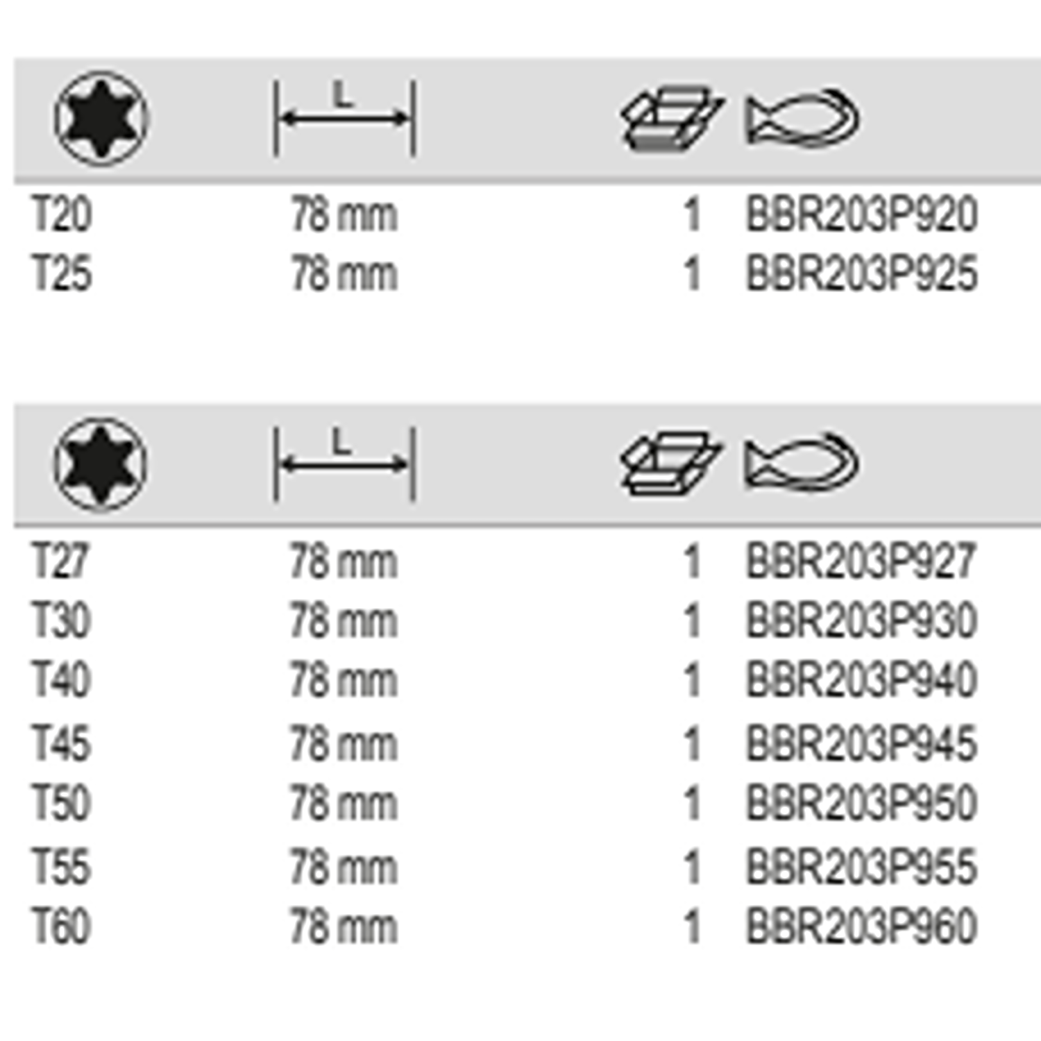 BAHCO BBR203P920-BBR203P960 1/2" Impact Socket Drivers Torx Bits - Premium 1/2" Impact Socket from BAHCO - Shop now at Yew Aik.