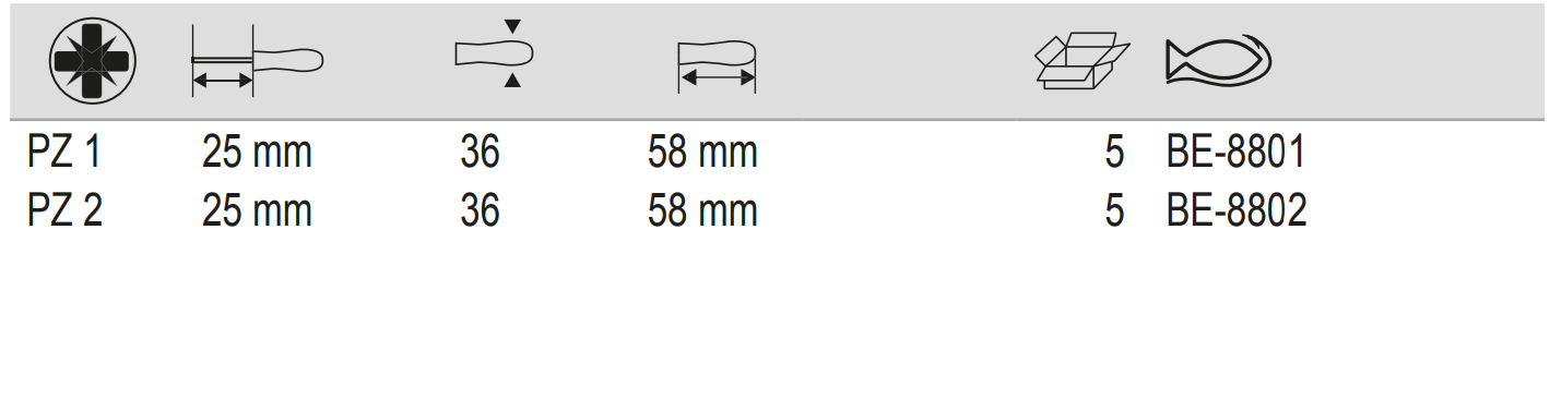 BAHCO BE-8801/BE-8802 ERGO Pozidriv Screwdriver PZ1-PZ2 x 25 mm - Premium Pozidriv Screwdriver from BAHCO - Shop now at Yew Aik.