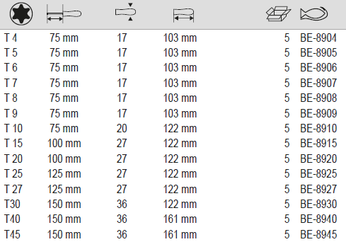 BAHCO BE-8904 BE-8945 ERGO TORX Screwdriver T4-T45 (BAHCO Tools) - Premium Screwdriver from BAHCO - Shop now at Yew Aik.