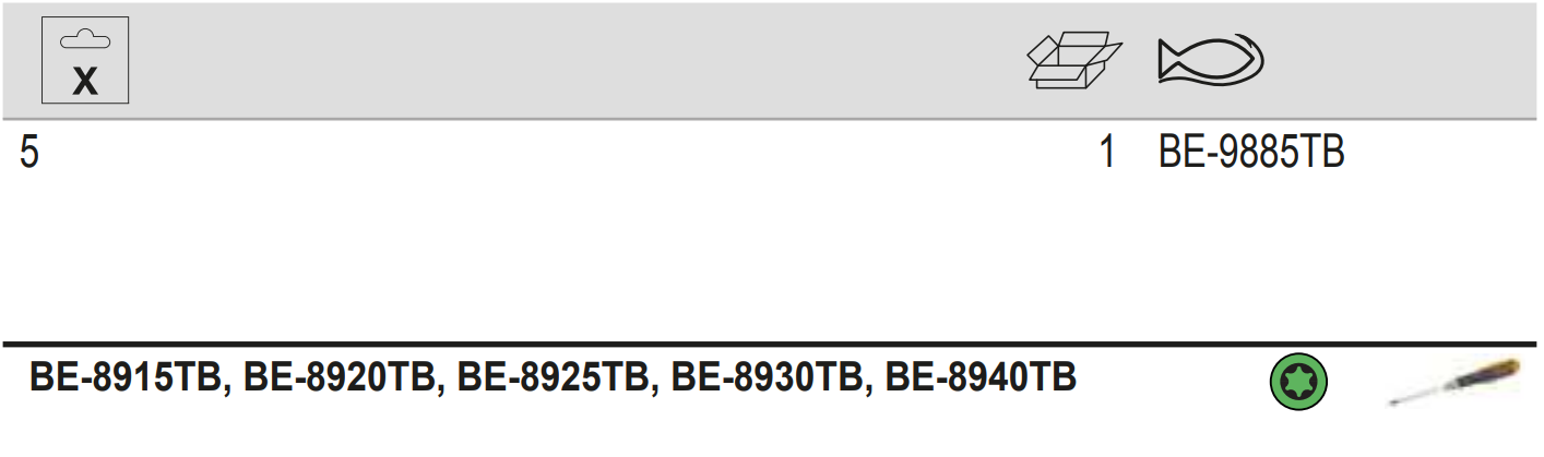 BAHCO BE-9885TB ERGO Through Blade TORX Screwdriver Set - 5 Pcs - Premium TORX Screwdriver Set from BAHCO - Shop now at Yew Aik.