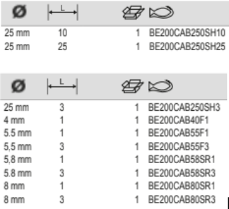 BAHCO BE200C Fibre Optic Lens Cables for Endoscopes (BAHCO Tools) - Premium Endoscopes from BAHCO - Shop now at Yew Aik.