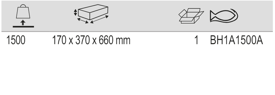 BAHCO BH1A1500A 1.5 T Aluminium Trolley Jack (BAHCO Tools) - Premium Aluminium Trolley Jack from BAHCO - Shop now at Yew Aik.