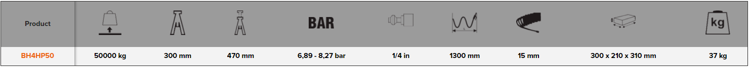 BAHCO BH4HP50 Air Hydraulic Welded Bottle Jack (BAHCO Tools) - Premium Bottle Jack from BAHCO - Shop now at Yew Aik.
