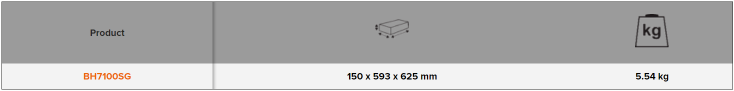 BAHCO BH7100SG Safety Grid for Press 100ton (BAHCO Tools) - Premium Safety Grid from BAHCO - Shop now at Yew Aik.