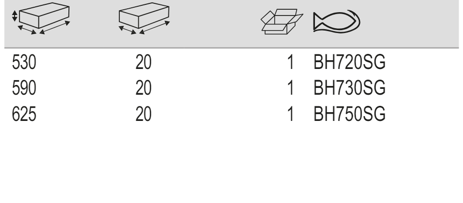 BAHCO BH7_SG Safety Grids For Presses 15, 20, 30 and 50T - Premium Safety Grids from BAHCO - Shop now at Yew Aik.