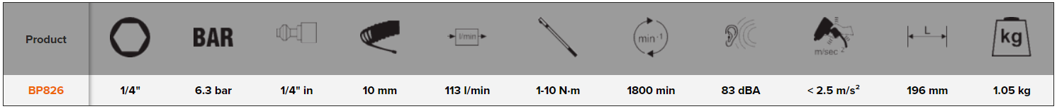 BAHCO BP826 1/4" Adjustable Air Screwdriver 1800 rpm - Premium 1/4" Adjustable Air Screwdriver from BAHCO - Shop now at Yew Aik.