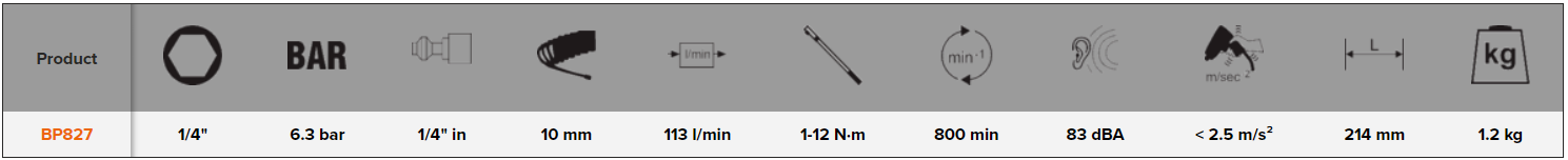 BAHCO BP827 1/4" Adjustable Air Screwdriver 800 rpm (BAHCO Tools) - Premium 1/4" Adjustable Air Screwdriver from BAHCO - Shop now at Yew Aik.