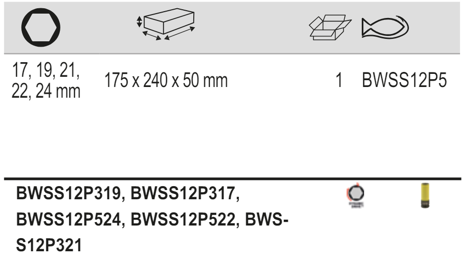 BAHCO BWSS12P5 17, 19, 21, 22 and 24 mm Impact Wheel Socket Set - Premium Impact Wheel Socket Set from BAHCO - Shop now at Yew Aik.