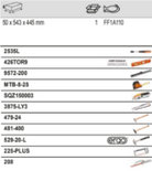 BAHCO FF1A110 Fit&Go 3/3 Foam Inlay Striking and Cutting Tool set - Premium Striking and Cutting Tool Set from BAHCO - Shop now at Yew Aik.