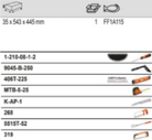 BAHCO FF1A115 Fit&Go 3/3 Foam Inlay Measuring and Cutting Toolset - Premium Measuring and Cutting Toolset from BAHCO - Shop now at Yew Aik.