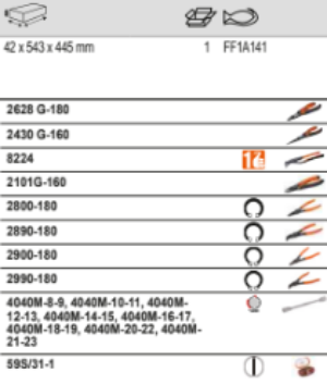 BAHCO FF1A141 Fit&Go 3/3 Foam Inlay Mixed Pliers Set - 46 Pcs - Premium Pliers Set from BAHCO - Shop now at Yew Aik.