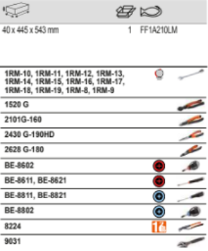 BAHCO FF1A210LM Fit&Go 3/3 Foam Laser Marked ERGO™ Screwdrivers - Premium Screwdrivers from BAHCO - Shop now at Yew Aik.