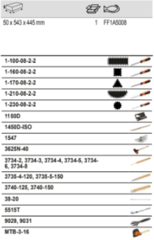 BAHCO FF1A5008 Fit&Go 3/3 Foam Inlay Wrench/Measuring Toolset - Premium Measuring Toolset from BAHCO - Shop now at Yew Aik.