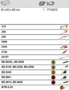 BAHCO FF1A5015 Fit&Go 3/3 Foam Inlay Screwdriver/ Hacksaw Set - Premium Screwdriver from BAHCO - Shop now at Yew Aik.