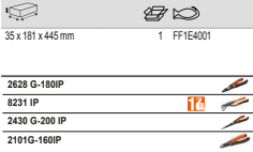 BAHCO FF1E4001 Fit&Go 1/3 Foam Inlay Pliers Set - 4 Pcs - Premium Pliers Set from BAHCO - Shop now at Yew Aik.