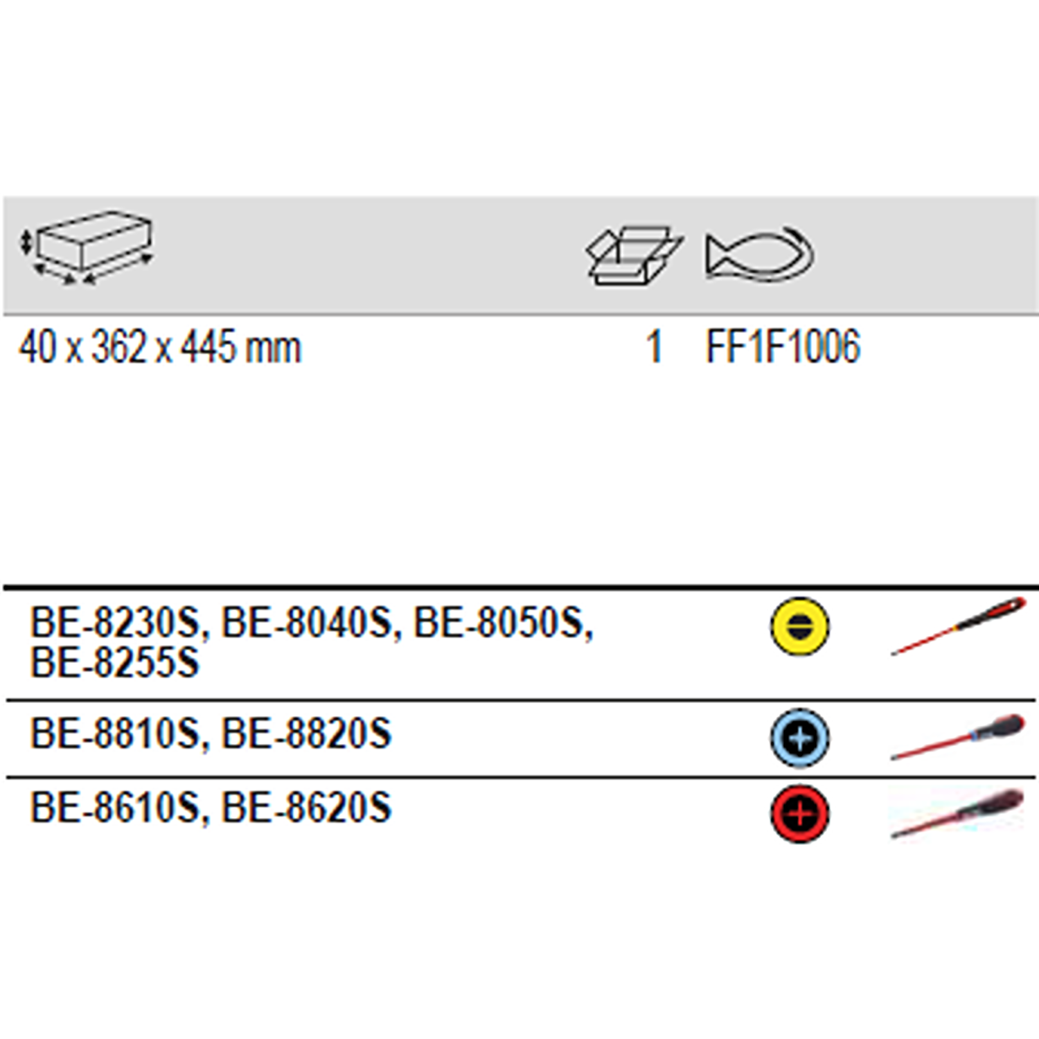 BAHCO FF1F1006 Fit&Go 2/3 Foam Inlay Insulated Screwdriver Set - Premium Screwdriver Set from BAHCO - Shop now at Yew Aik.