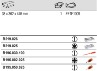 BAHCO FF1F1009 Fit&Go 2/3 Foam Inlay Slotted Screwdriver Set - Premium Screwdriver Set from BAHCO - Shop now at Yew Aik.