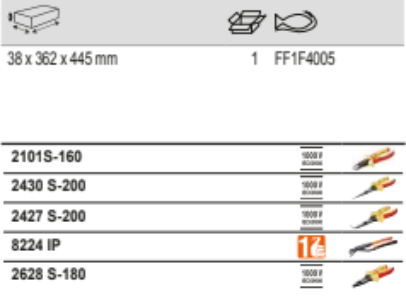 BAHCO FF1F4005 Fit&Go 2/3 Foam Inlay Insulated Cutter/ Pliers Set - Premium Insulated Cutter/ Pliers Set from BAHCO - Shop now at Yew Aik.