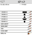 BAHCO FF1F5001 Fit&Go 2/3 Foam Inlay Measuring Tape/Pliers Set - Premium Pliers Set from BAHCO - Shop now at Yew Aik.