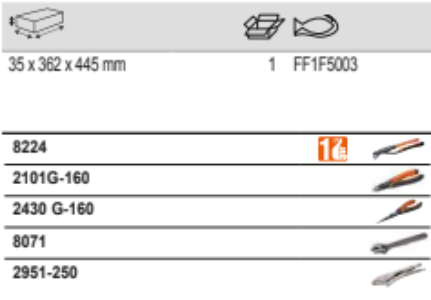 BAHCO FF1F5003 Fit&Go 2/3 Foam Inlay Pliers/Adjustable Wrench Set - Premium Adjustable Wrench Set from BAHCO - Shop now at Yew Aik.