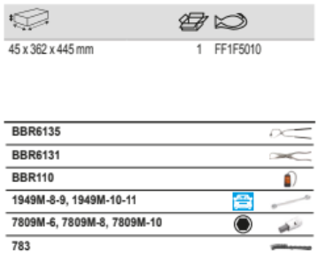 BAHCO FF1F5010 Fit&Go 2/3 Foam Mix Brush/Ring Assorted Wrench Set - Premium Assorted Wrench Set from BAHCO - Shop now at Yew Aik.