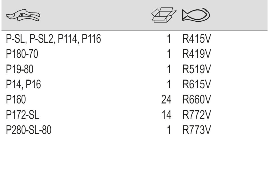 BAHCO R415V-R773V Spare Set Handle Bolt and Nut for Loppers - Premium Spare Set from BAHCO - Shop now at Yew Aik.