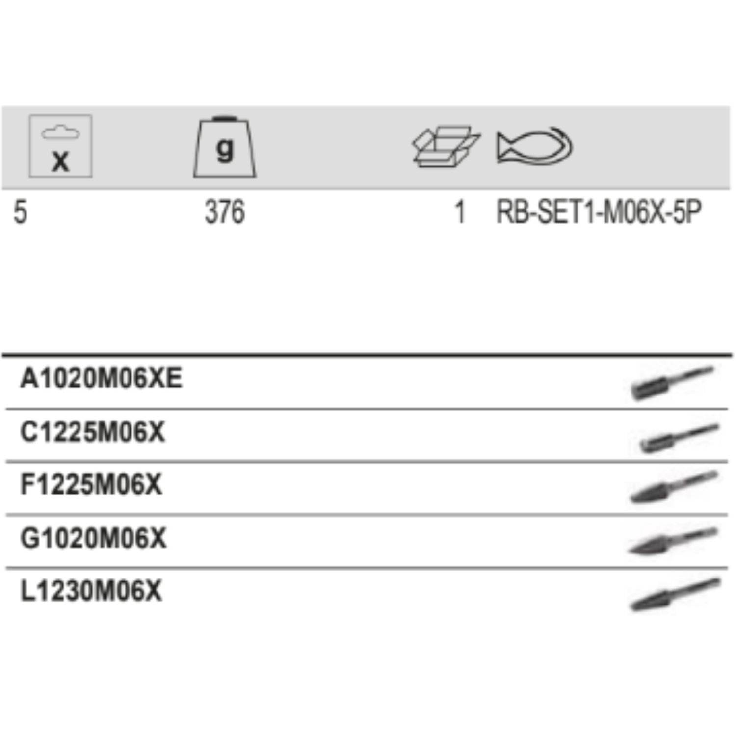 BAHCO ST-1-5P Tungsten Carbide Rotary Burr Set For Metal - Premium Carbide Rotary Burr Set from BAHCO - Shop now at Yew Aik.